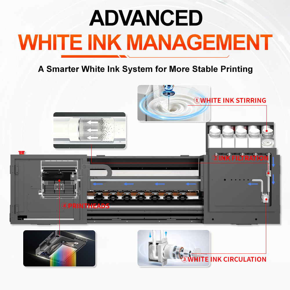 ColorSun 60CM-X DTF Printer