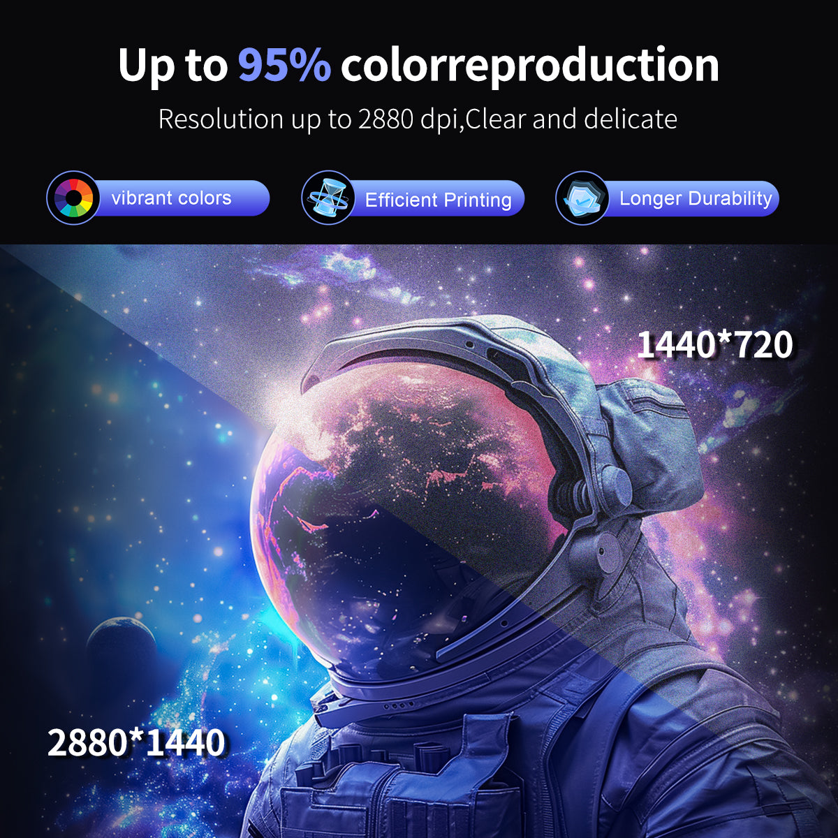 Colorsun 30CM-H Dual-Head DTF Printer