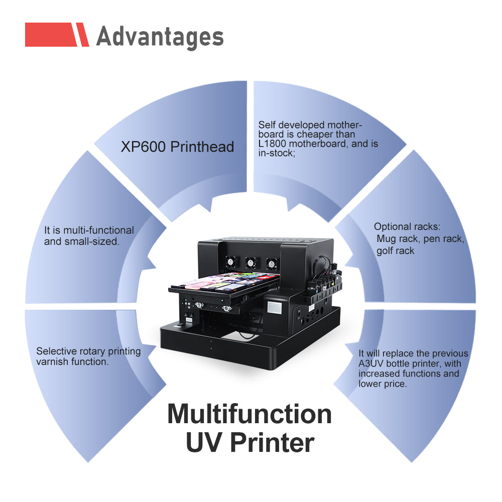 Colorsun A3 XP600 UV Printer