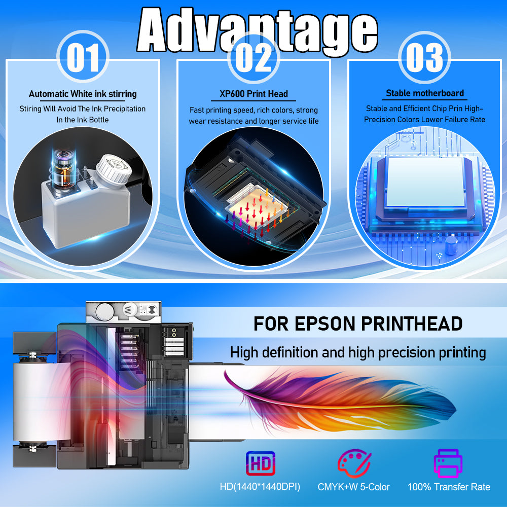 Colorsun X13 DTF-Drucker