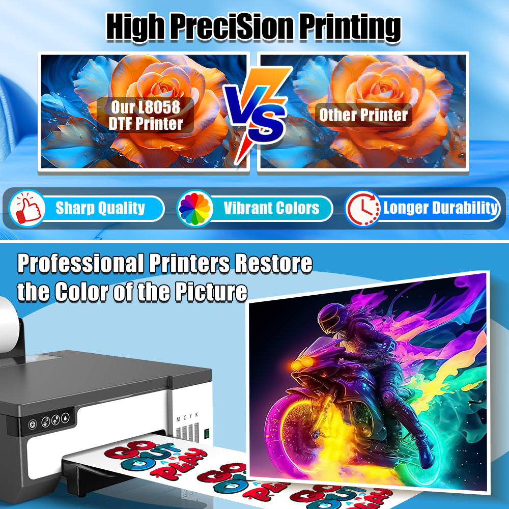 Colorsun X13 DTF-Drucker