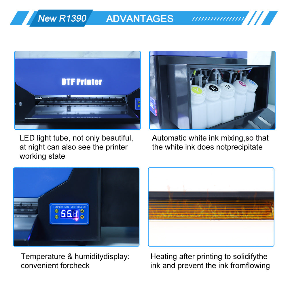 Colorsun KS-R1390 A3 DTF Printer