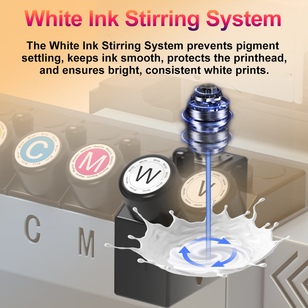 Colorsun 3047Pro UV Dual-Head Printer