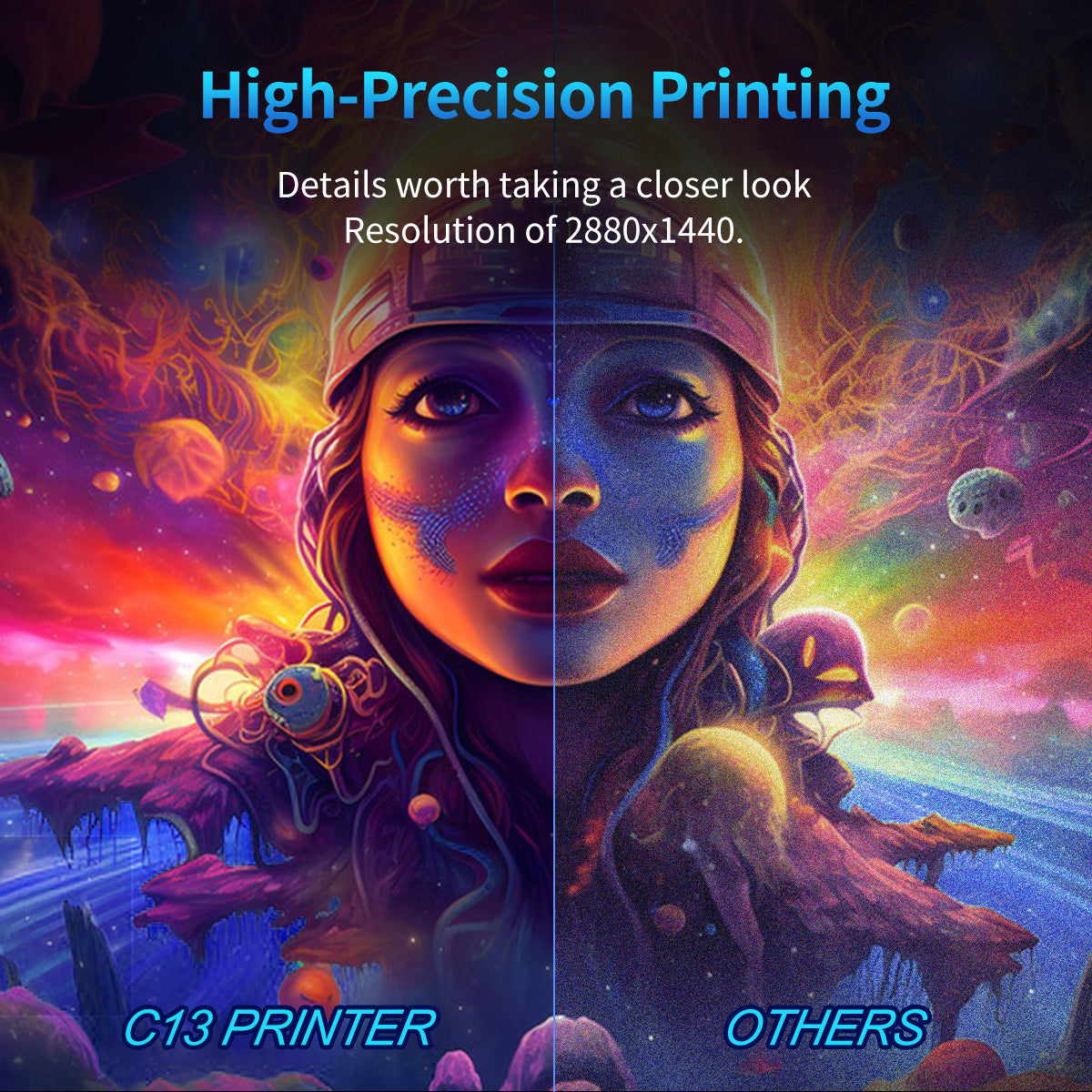 Colorsun C13-3200 Industrial DTF Printer