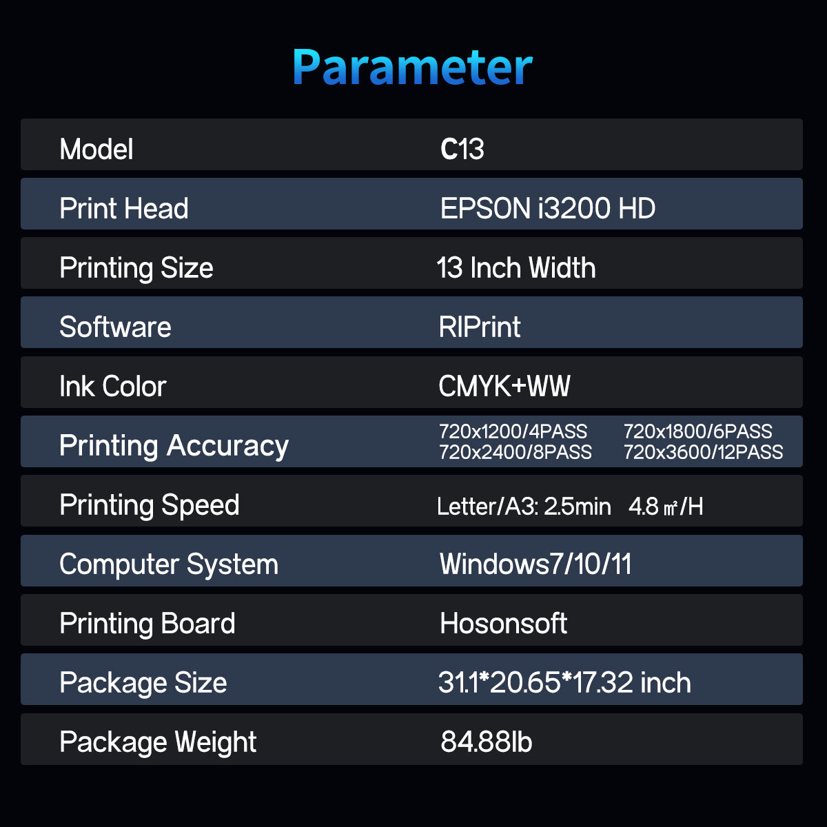 Colorsun C13-3200 Industrial DTF Printer