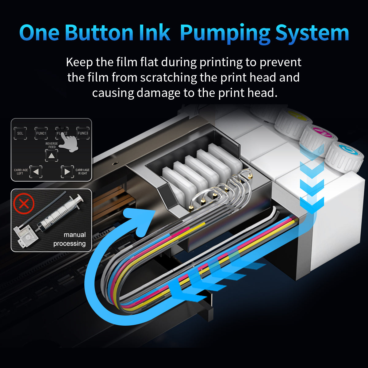 Colorsun C13-XP600 A3+ DTF Printer