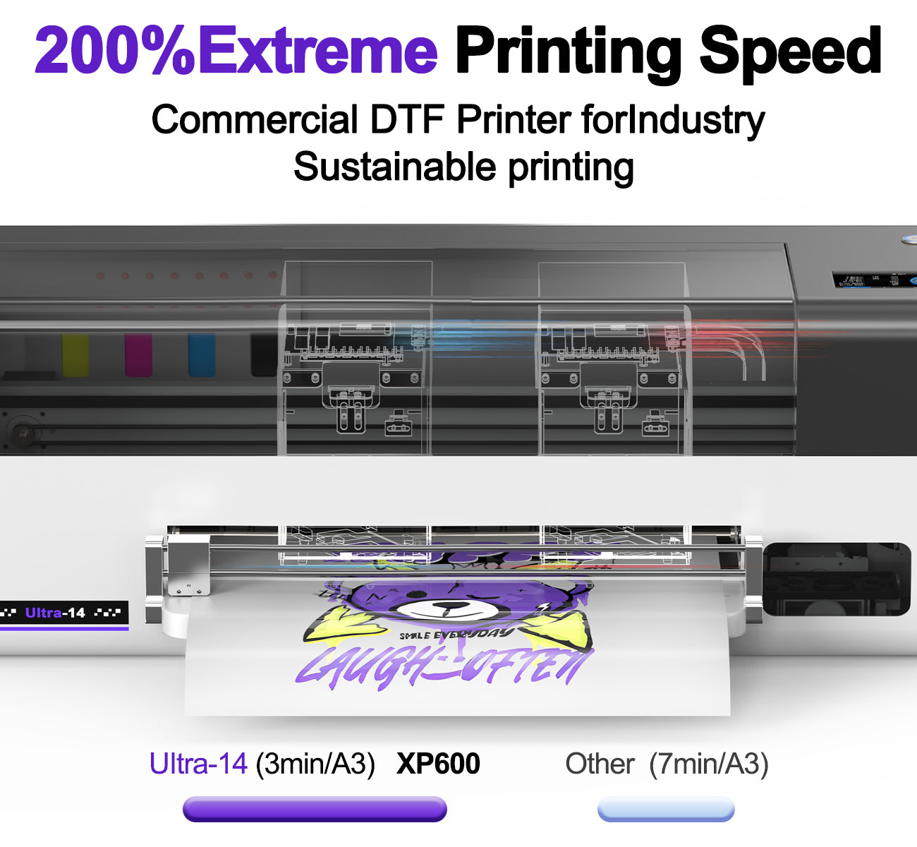 Colorsun Ultra-14-XP600 Commercial DTF Printer