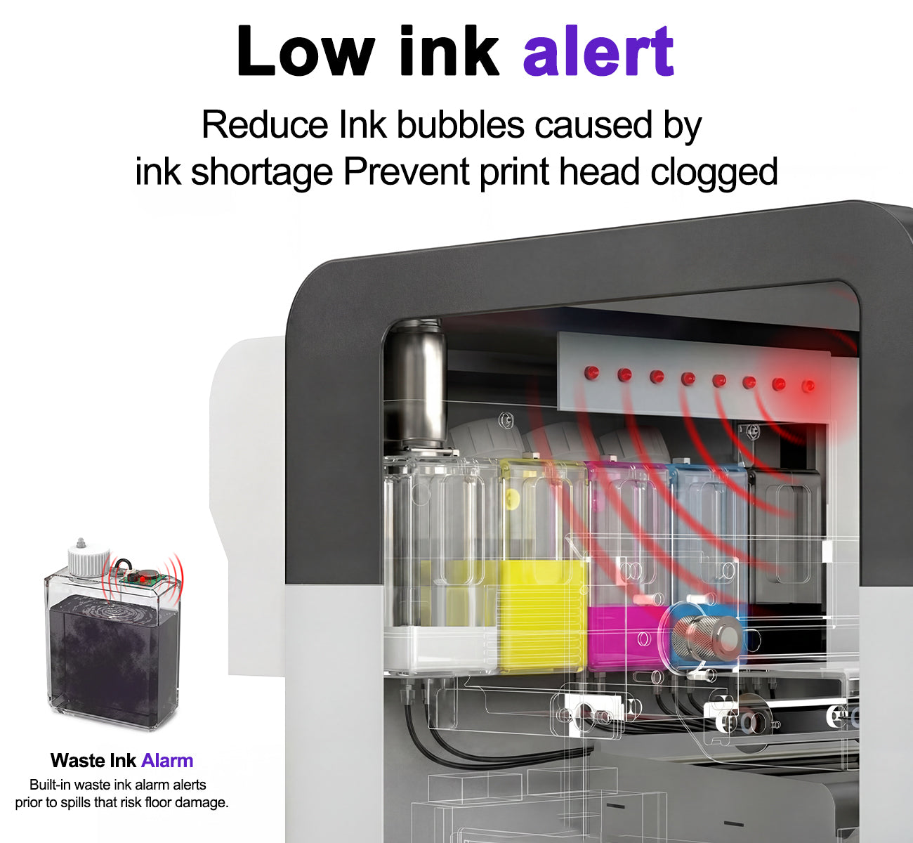 Colorsun Ultra-14-XP600 Commercial DTF Printer