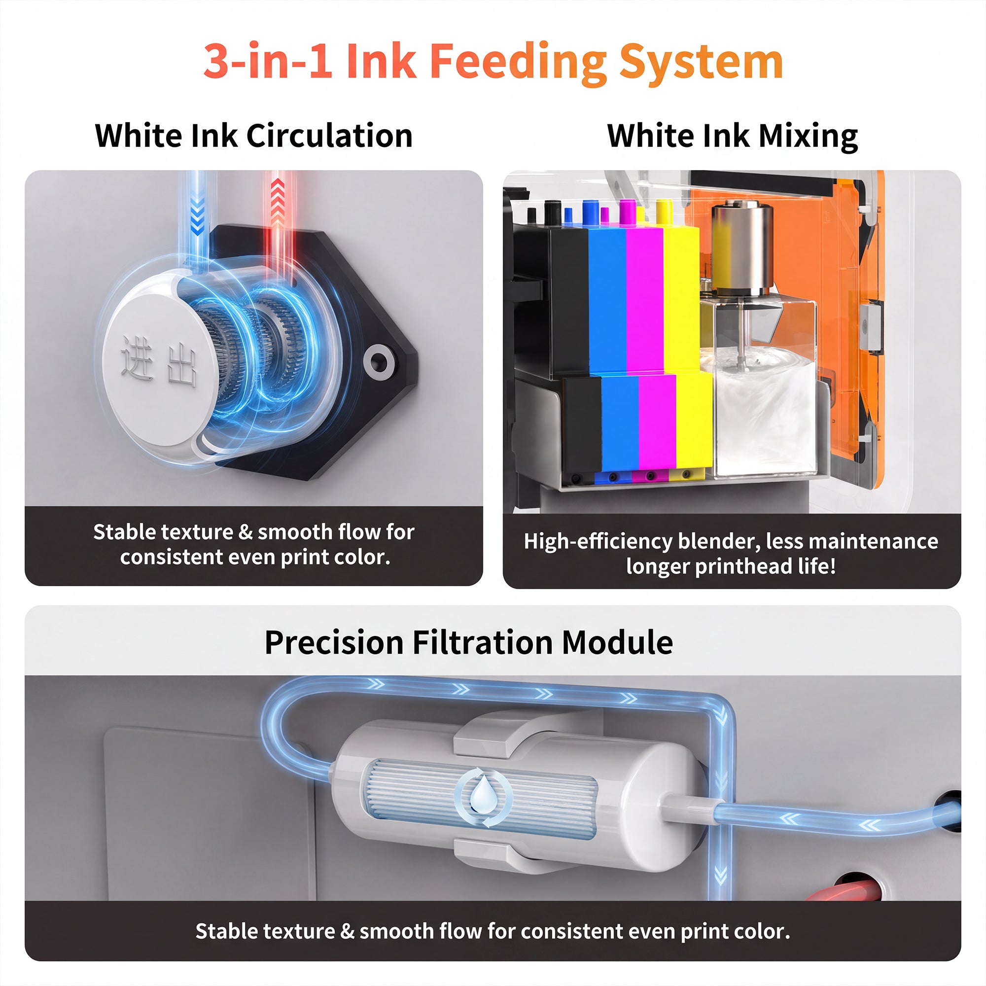 Colorsun X8 DTF printer
