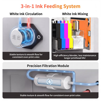 Colorsun X8 DTF printer