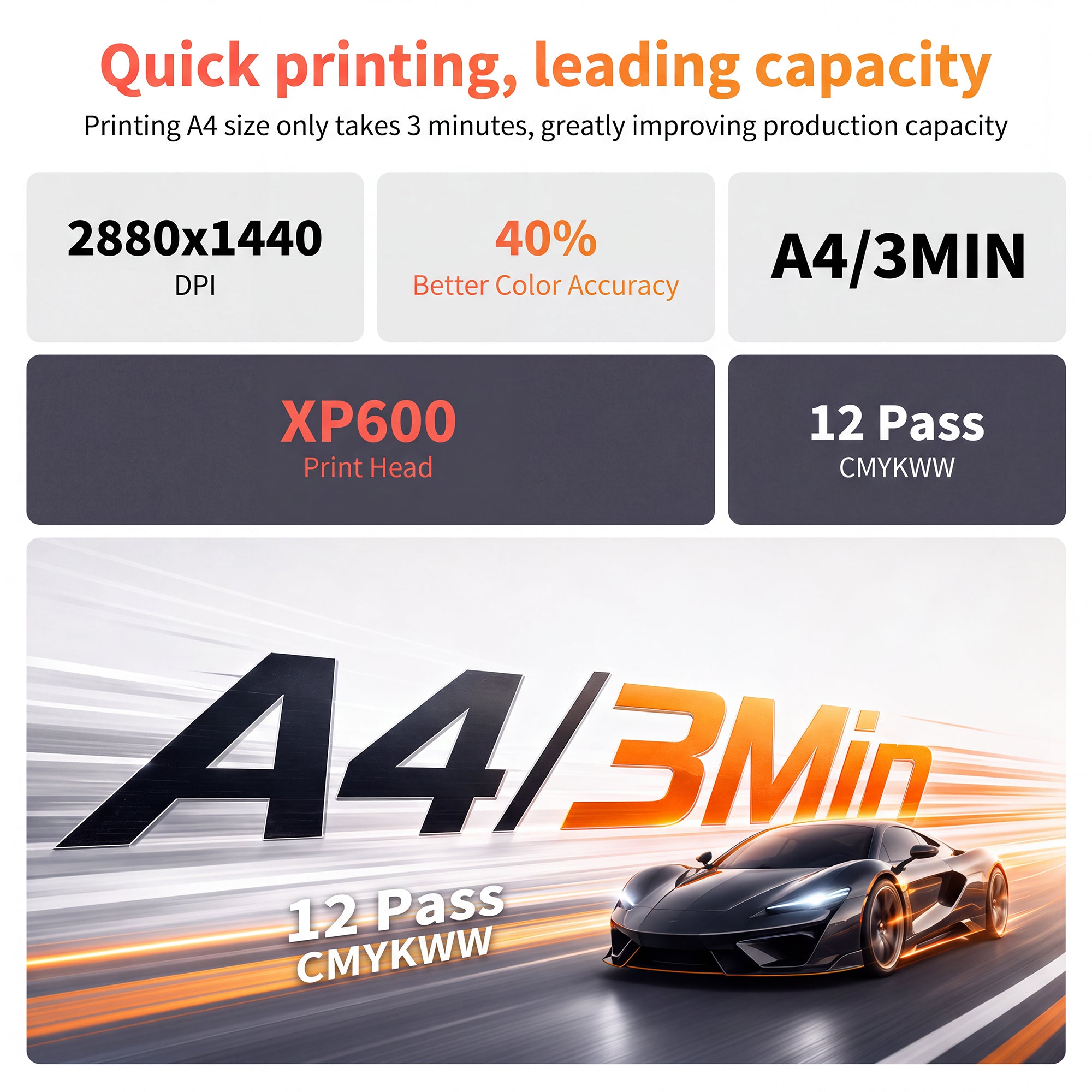 Colorsun X8 DTF printer