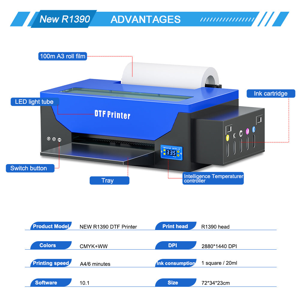 Colorsun KS-R1390 A3 DTF Printer