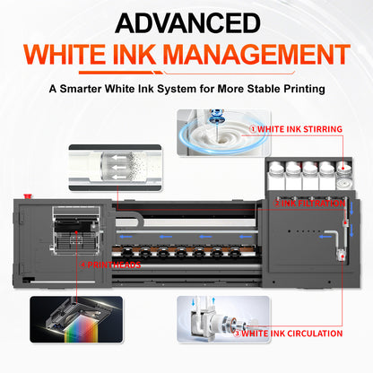 ColorSun 60CM-X  DTF Printer