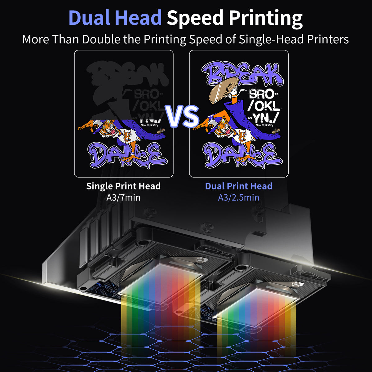 Colorsun 30CM-H Dual-Head DTF Printer