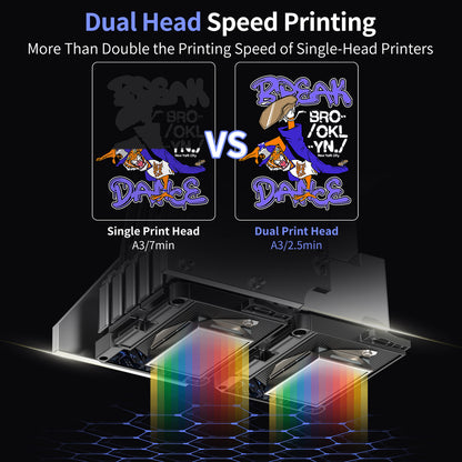Colorsun 30CM-H Dual-Head DTF Printer
