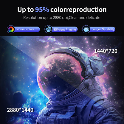 Colorsun 30CM-H Dual-Head DTF Printer