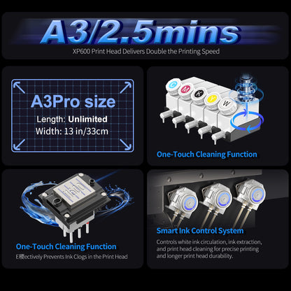 Colorsun 1600-H2 Dual-Head Industrial DTF Printer不用