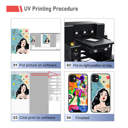Colorsun A3 XP600 UV Printer