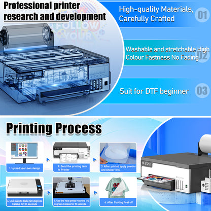 Colorsun X13 DTF-Drucker