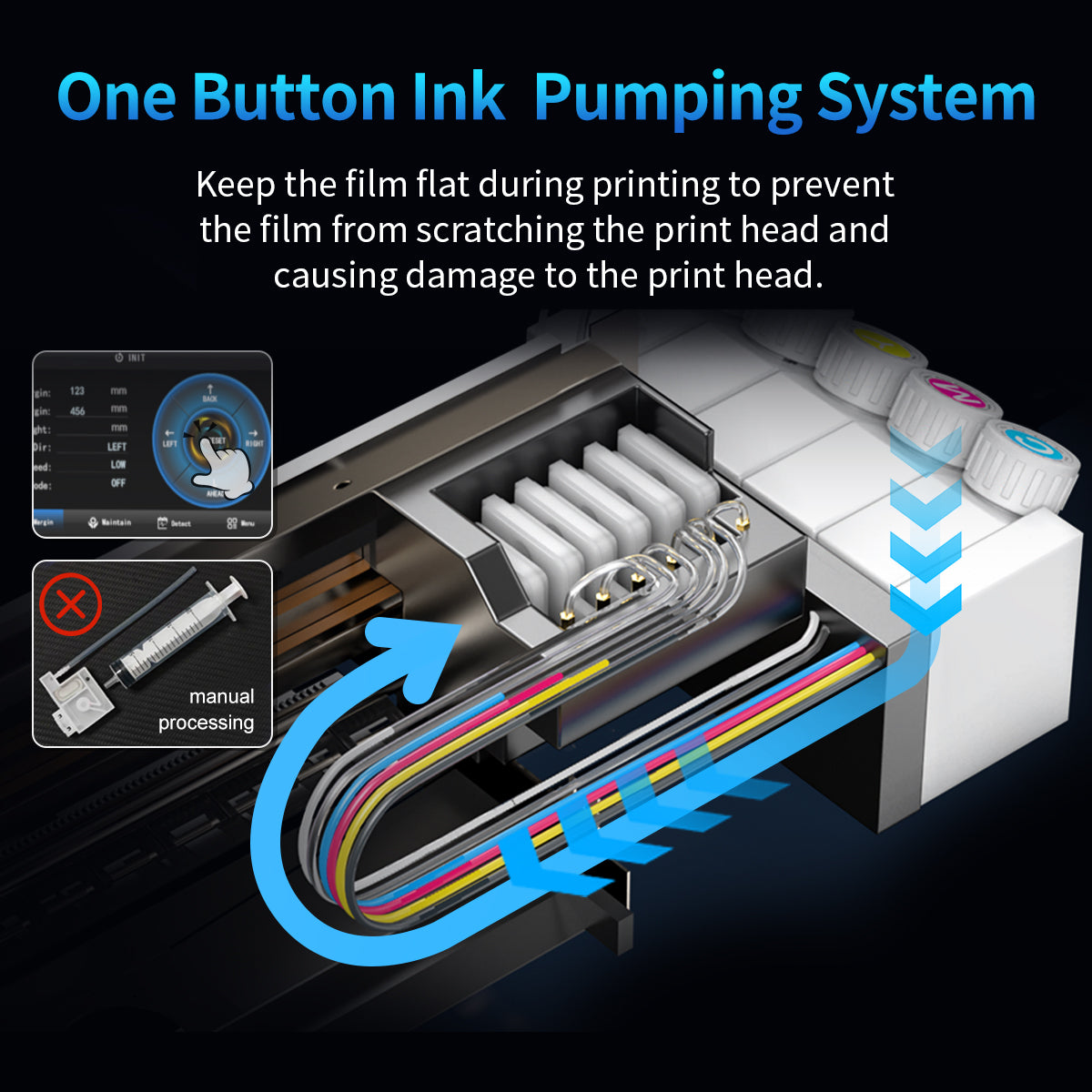 Colorsun C13-3200 Industrial DTF Printer