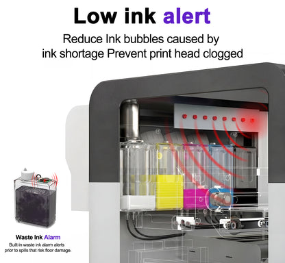 Colorsun Ultra-14-XP600 Commercial DTF Printer