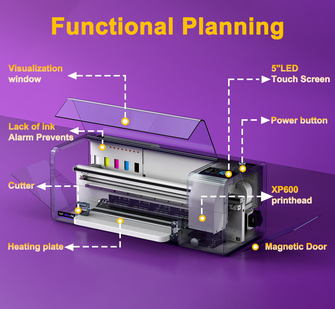 Colorsun Ultra-14-XP600 Commercial DTF Printer