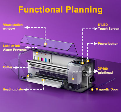 Colorsun Ultra14-i3200 Industrial DTF Printer 2026
