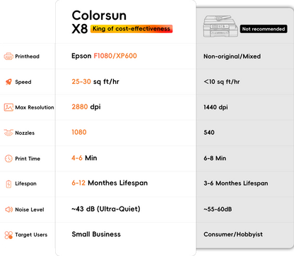 Colorsun X8 DTF printer
